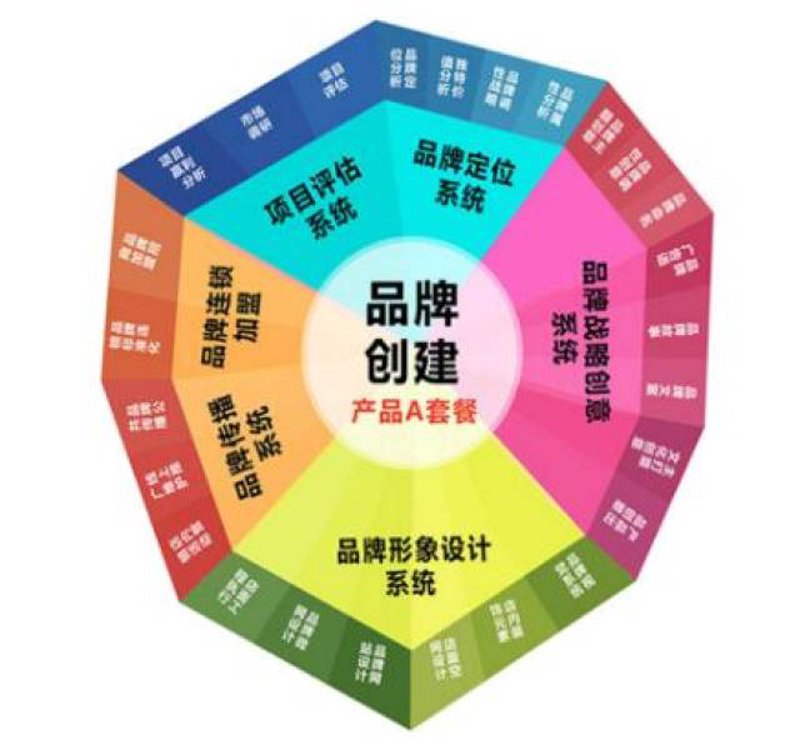 户外广告:城市景观的新篇章